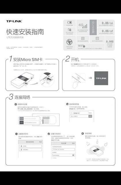 TP-LINK TL-TR961 5200L V4.0